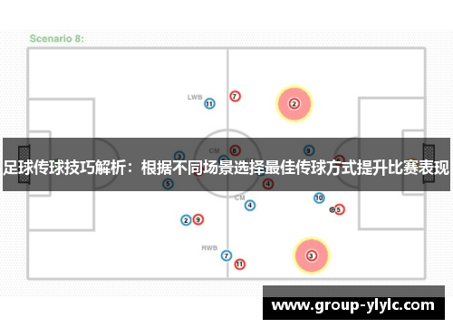 足球传球技巧解析：根据不同场景选择最佳传球方式提升比赛表现