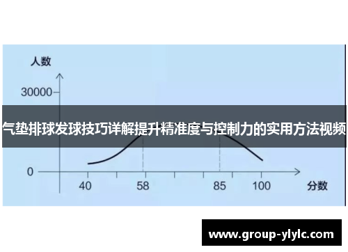 气垫排球发球技巧详解提升精准度与控制力的实用方法视频